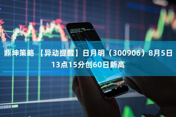 鼎坤策略 【异动提醒】日月明（300906）8月5日13点15分创60日新高